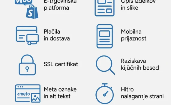 Izdelava spletne trgovine: vzpostavitev in vzdrževanje